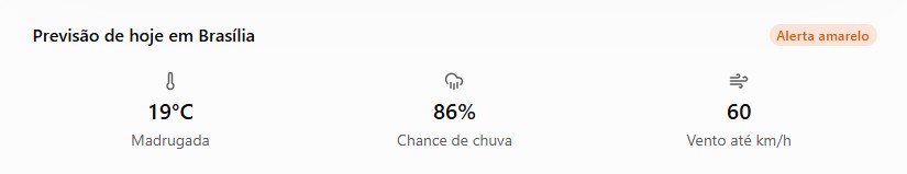 clima
